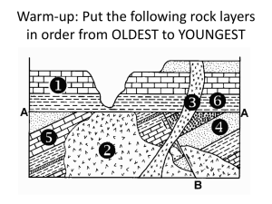 Unconformities