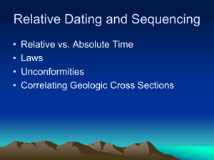 Relative Time Powerpoint