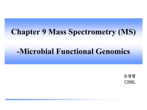 9.2 Fundamentals of mass spectrometry