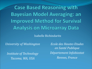 Bayesian Model Averaging