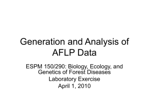 Generation and Analysis of AFLP Data