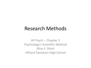 AP Psych – Ch 2 – Research Methods