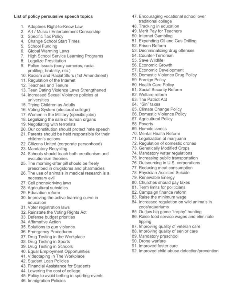 list of speech topics for college students