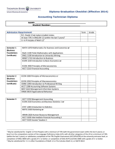 Diploma Graduation Checklist (Effective 2014) Accounting