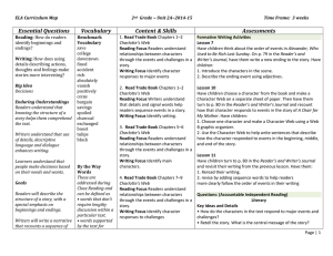 Essential Questions Vocabulary Content & Skills Assessments