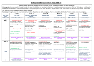 whole-school-curricu.. - Bishop Loveday Church of England Primary