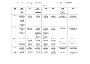 Year 5 Curriculum Overview - Star International School