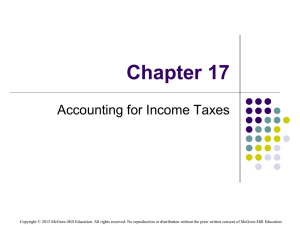 “Accounting for Income Taxes” and Income Tax Provision Process