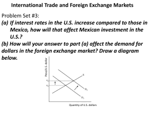 (a) (b) International Trade and Foreign Exchange Markets