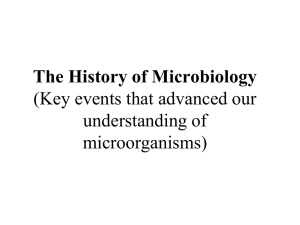 Historical Landmarks in Microbiology related to Food