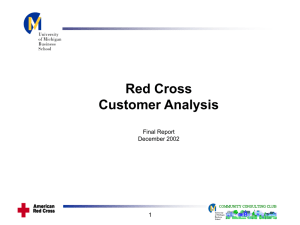 Red Cross Customer Analysis