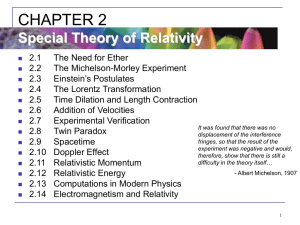 CHAPTER 2: Special Theory of Relativity