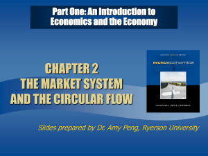 Chapter 2 The Market System and the Circular Flow