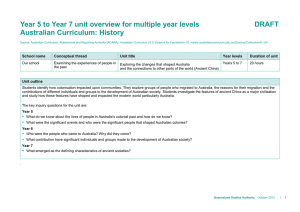 Year 5 to Year 7 unit overview for multiple year levels DRAFT