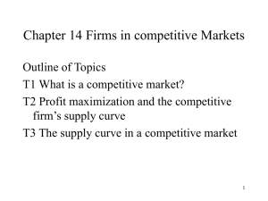 Chapter 14 Firms in competitive Markets