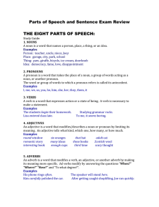 Parts of Speech & Sentence Review