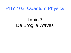 Topic 3 - De Broglie Waves