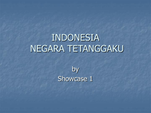 Facts of Indonesia
