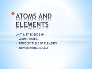 science 10 – unit 1 atoms and elements