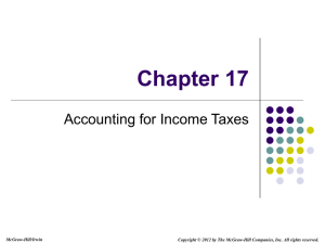 “Accounting For Income Taxes” and Income tax Provision Process