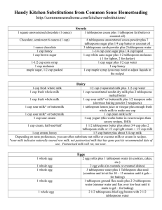 Handy Kitchen Substitutions from Common Sense Homesteading