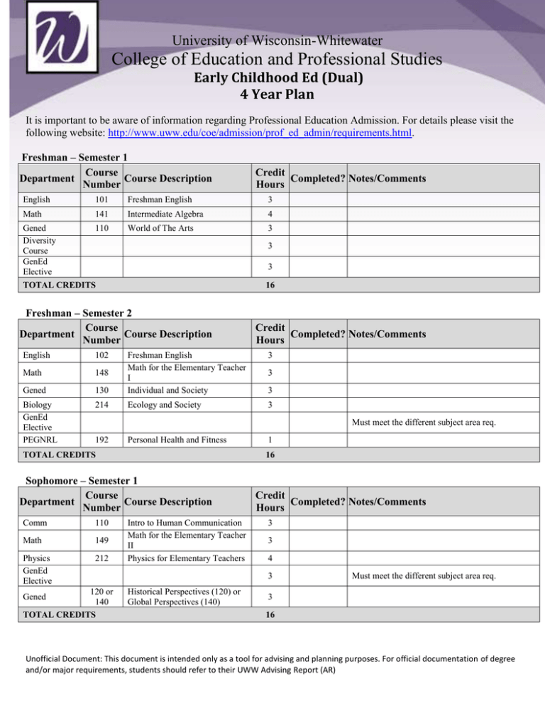 early childhood ed dual revised 11113
