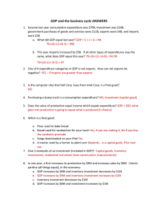 GDP assignment key
