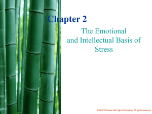 Emotional Intelligence - McGraw Hill Higher Education