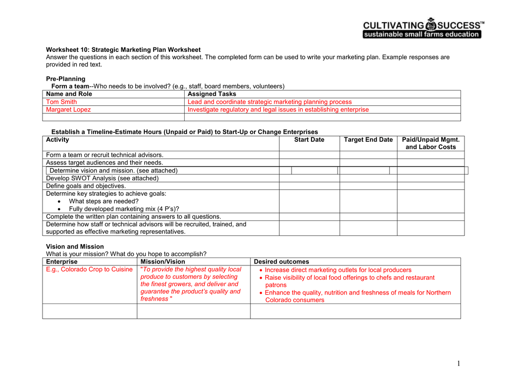 Written Document Analysis Worksheet Answers