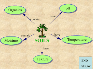 soils - Klemmer