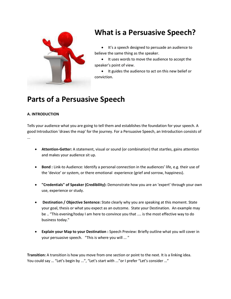 What is a Persuasive Speech?