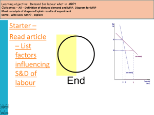 All – Definition of derived demand and MRP, Diagram for