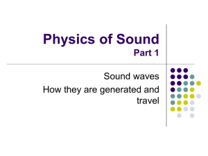 physics of sound