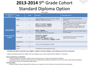 2013-2014 9th Grade Cohort Standard Diploma Option (24 Credits)