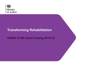 Generic Transfirming Rehabilitation -update presentation