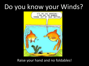 Do you know your Winds?