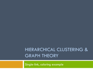 Presentation 8 - Hierachal Clustering and Graph Theory