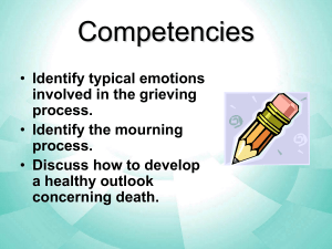 Death and Grieving PowerPoint presentation