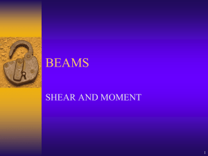 BEAMS