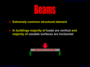 Beams - Architecture, Design and Planning