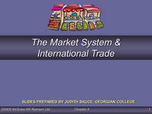 Characteristics of the Market System