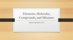 Elements, Molecules, Compounds, and Mixtures Presentation