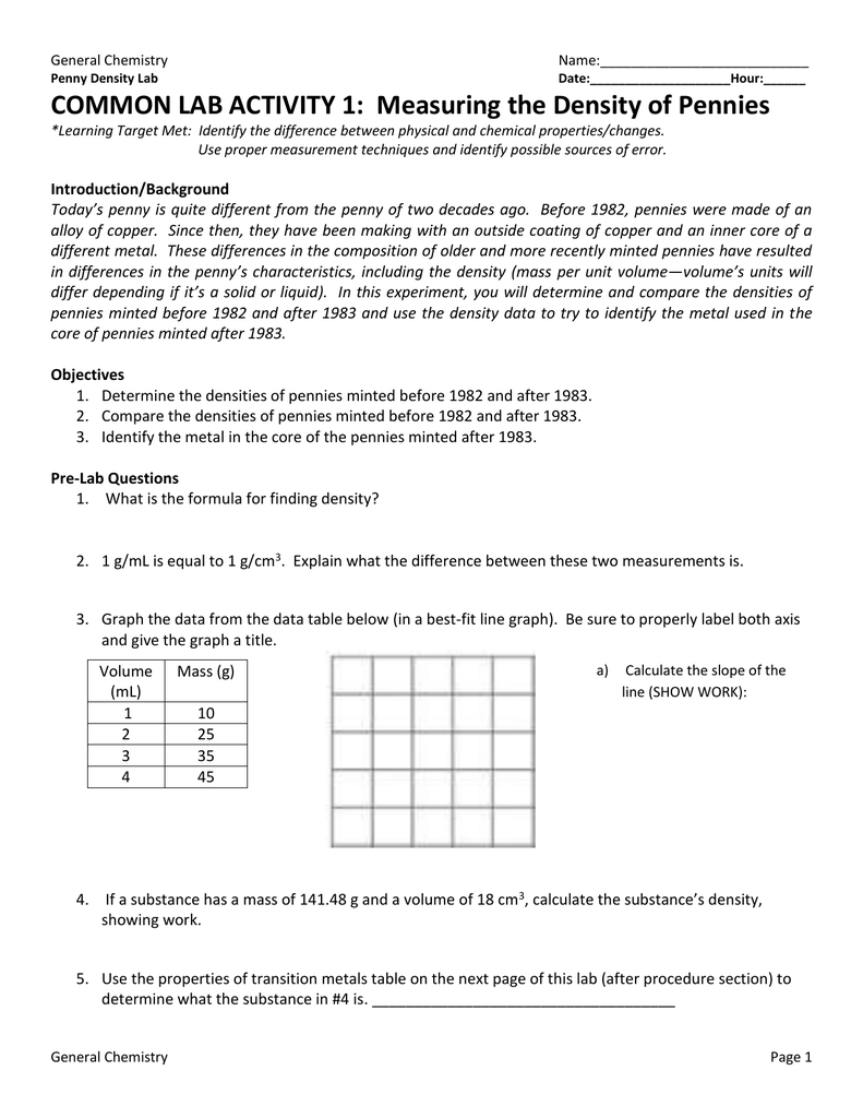 penny-density-lab