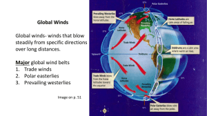 Notes: Global Winds