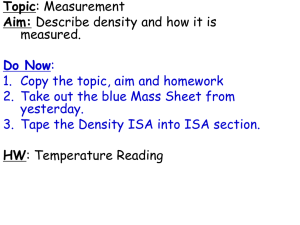 TOPIC: Measurement AIM: What is density?