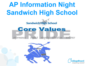 AP Courses Offered at Sandwich High School