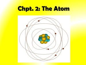 Rutherford's Model of the Atom