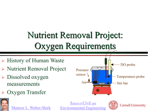 NRP: Oxygen Requirements