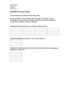 Indefinite Pronoun Chart - WLPCS Middle School