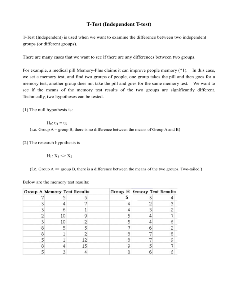 t test research paper example
